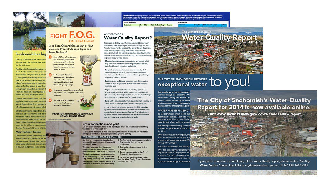 Public Awareness Campaign - Public Outreach Materials - Custom City of Snohomish Water Quality Report Collage