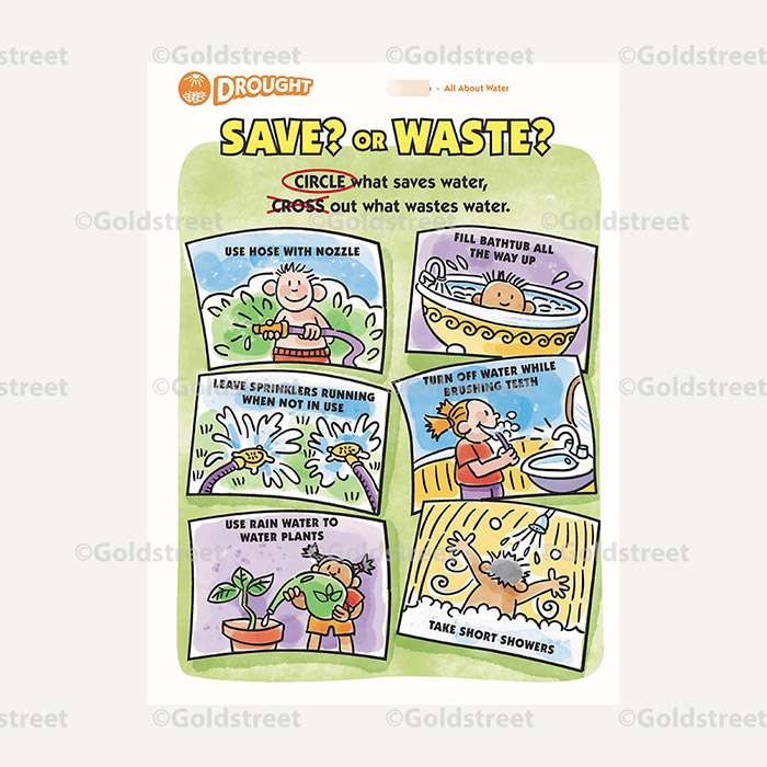 Conservation Kids Circle Save or Waste 1 3 8.5x11 1793I