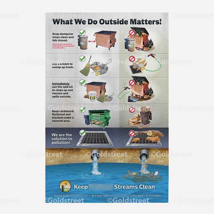 Stormwater Commercial Poster Photoillustration