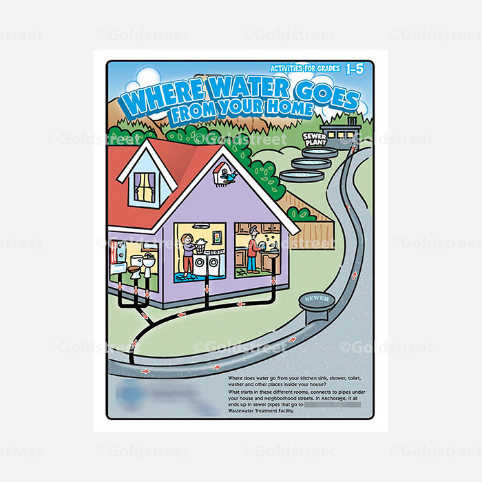 Public Outreach - Public Awareness - Kids Wastewater Activity Booklet Cover