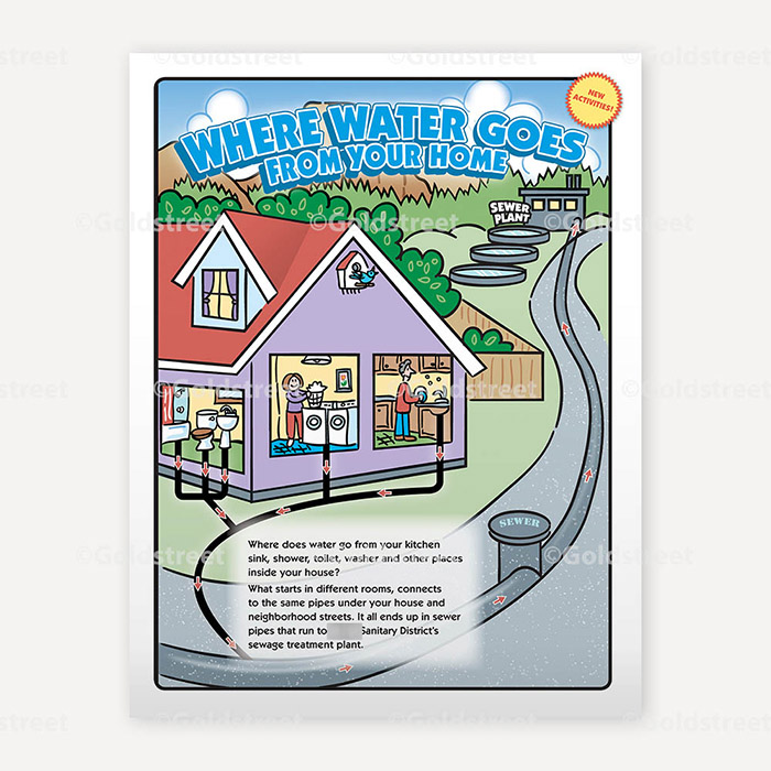 Public Outreach - Public Awareness - Wastewater Kids Activity Book Cover