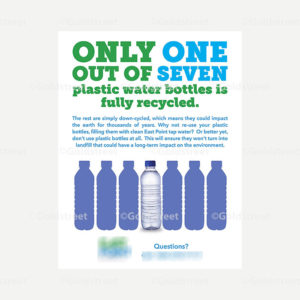 Water Conservation Poster Water Bottles 8.5x11 flat 1679